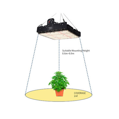 Luz de crecimiento LED de espectro completo 250W T5 con gestión térmica pasiva para plantas de interior