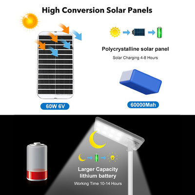 Fábrica directa de exterior impermeable a la luz de la calle IP65 integrado 400w 600w 800w 1000w todo en uno LED luz solar