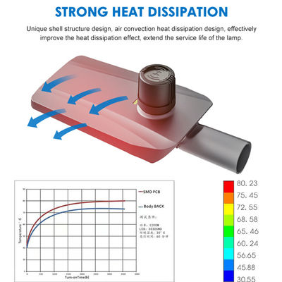 Fácil instalación Lámpara de calle LED integrada de control de luz de aluminio fundido a presión IP66 a prueba de agua