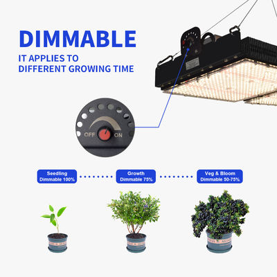 Lámparas de luz de crecimiento LED de lectura PPFD para plantas de interior