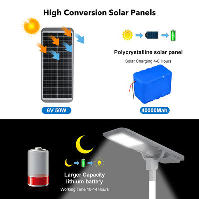 Iluminación exterior de la calle Ip66 Inodoro StreetLight 400w 600w 800w 1000w 1200w Integrado todo en uno LED luz solar de la calle