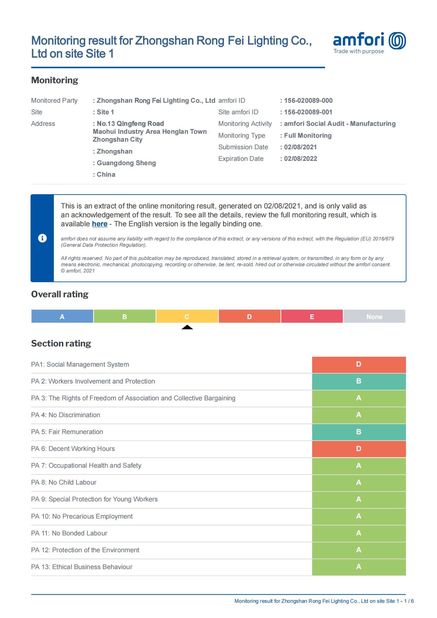 China Zhongshan Rong Fei Lighting Co., Ltd certificaciones